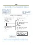 法定相続情報証明